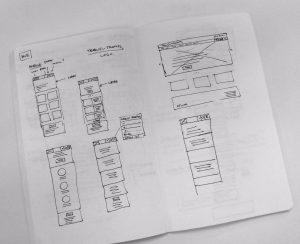 Sketching - User Experience Process